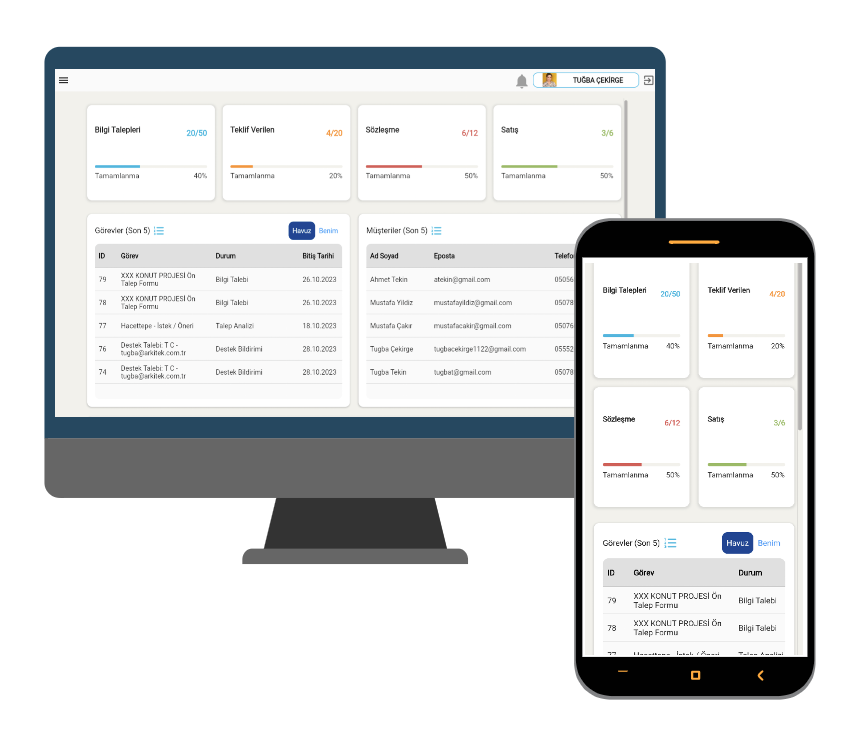 NanoCRM Platformlar
